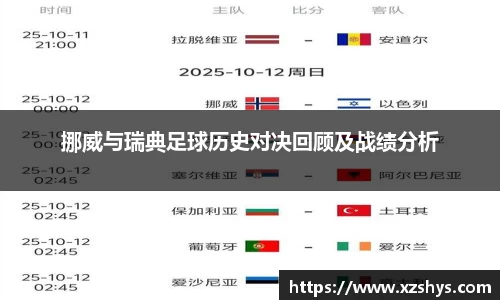 挪威与瑞典足球历史对决回顾及战绩分析